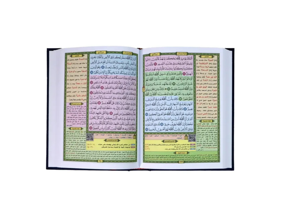Sundus Hafiz Mutaqin Nuzul Abyad Canvas 14x20 – Quranic Calligraphy Sundus Hafiz Mutaqin Nuzul Abyad Canvas 14x20 – Quranic Calligraphy